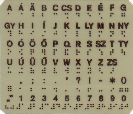 Braille írás - HamWiki